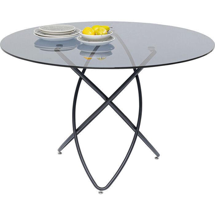 Molekular Table