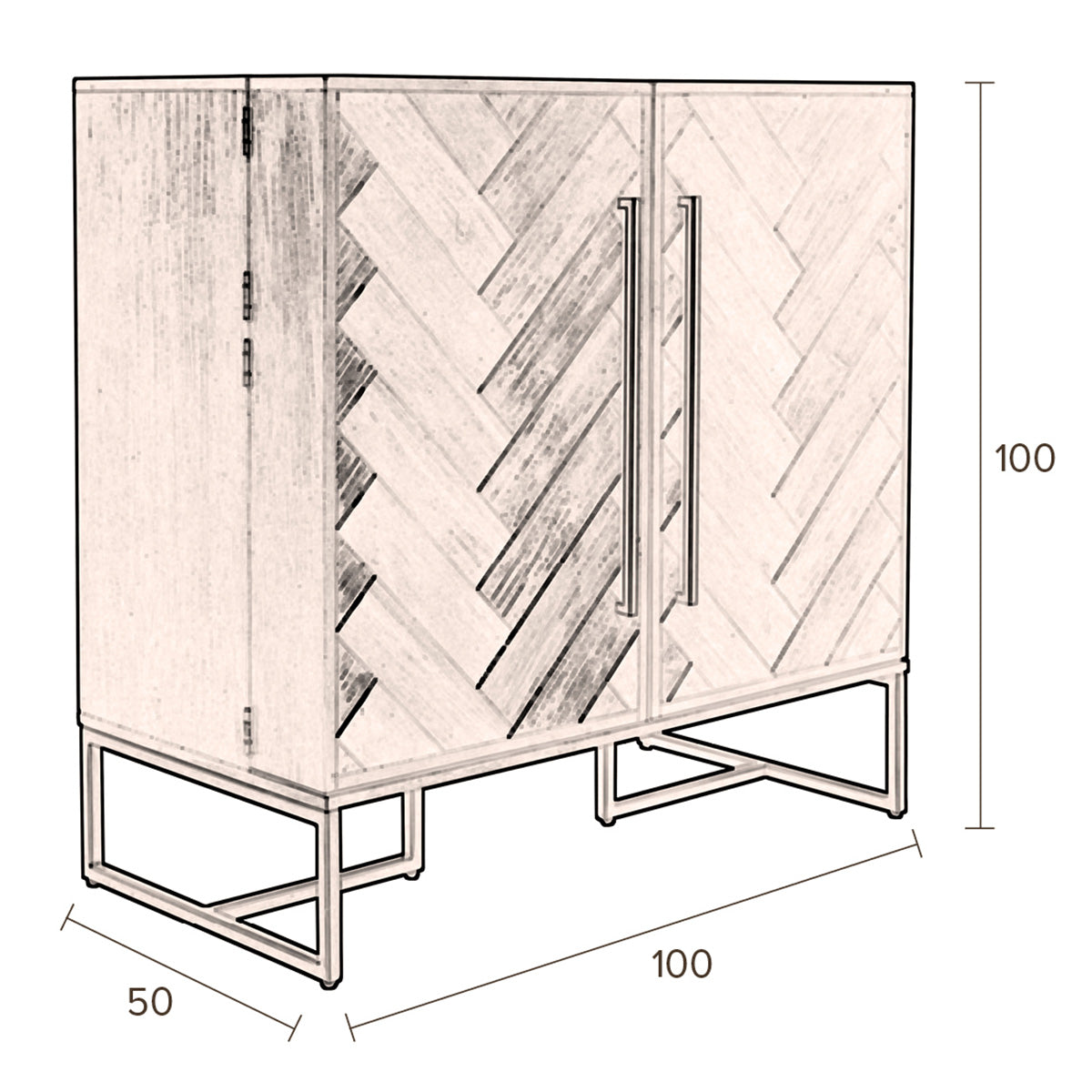 Class Cabinet
