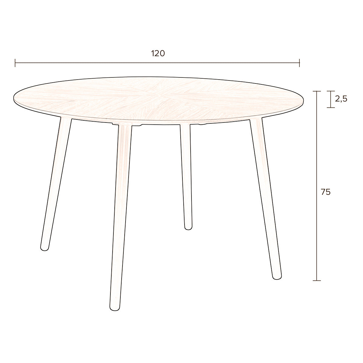 Clover Table